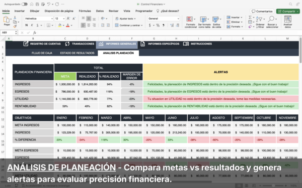 Estado de resultados