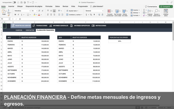 Análisis financiero
