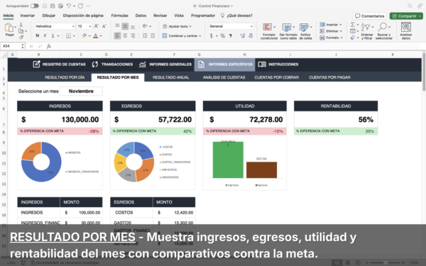 Control Financiero – Vista previa