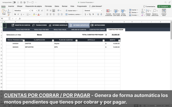 Análisis de cuentas